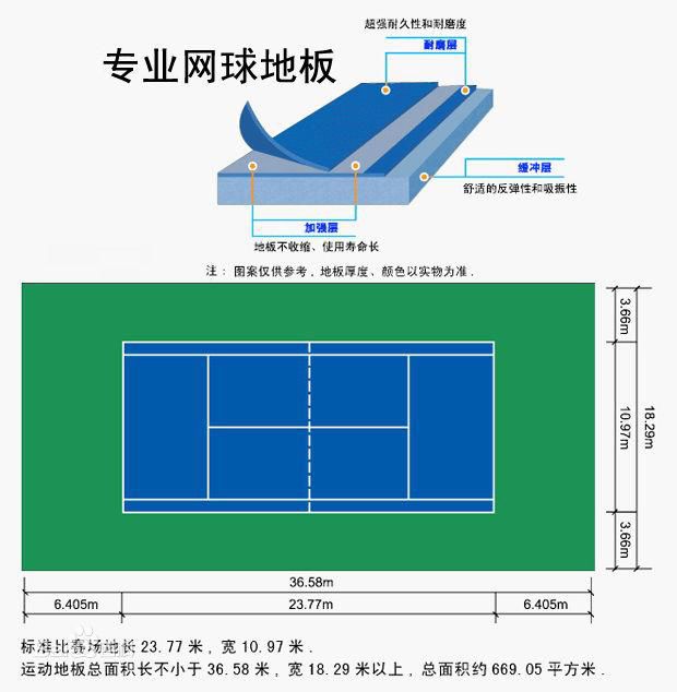 網(wǎng)球